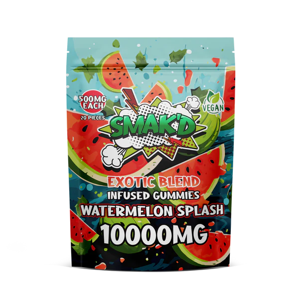 The Art of Drawing Readers In: Your attractive post title goes here 10000mg-6.png